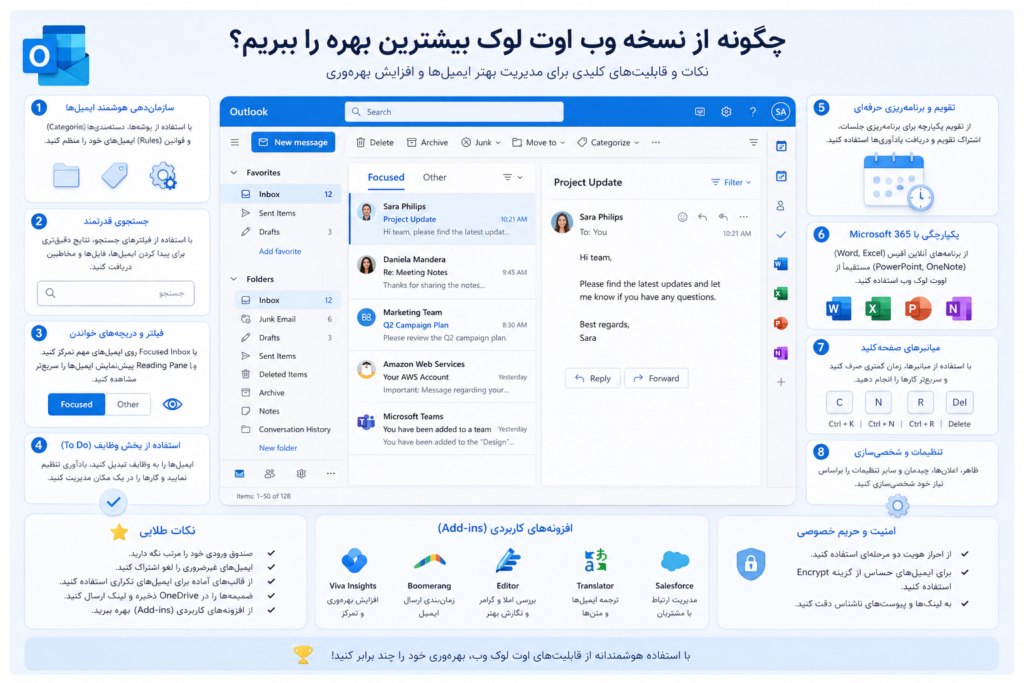 نسخه وب اوت لوک