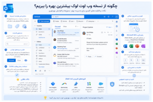 نسخه وب اوت لوک