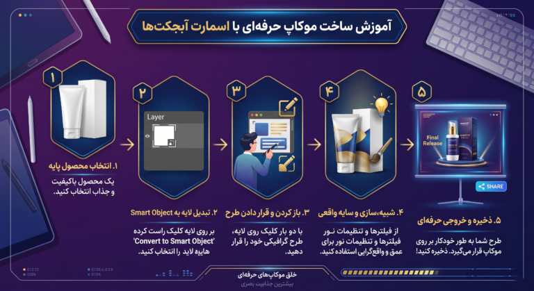 فتوشاپ