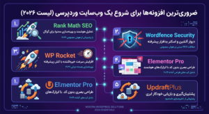 آموزش ووکامرس